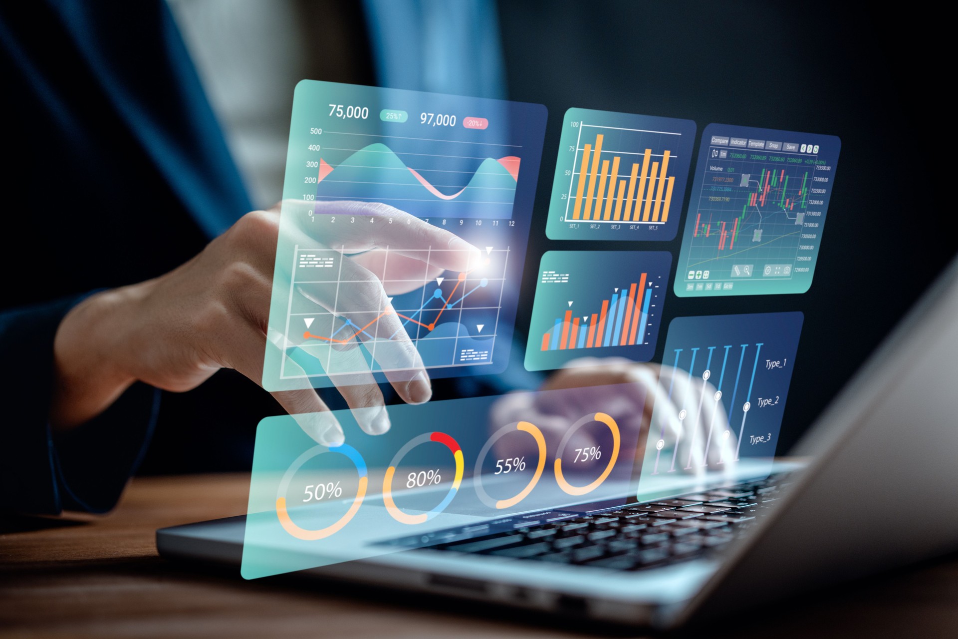Data analyst use laptop to analyze charts business data on dashboard virtual screen, technology devices and screens visible in the background, financial planning, market research, and stock market.
