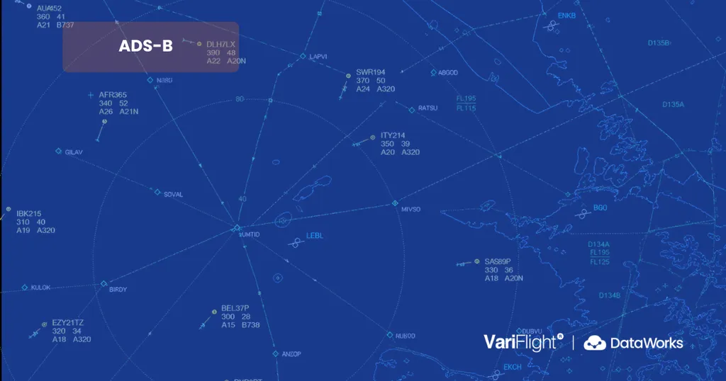 How Flight Tracking Works: Radar, ADS-B, and Satellite Technologies Explained