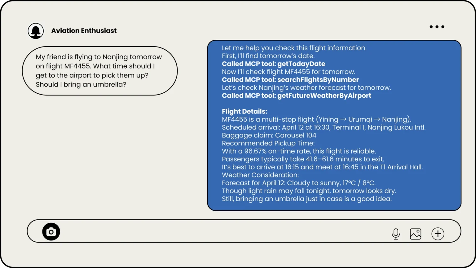 Smart Optimizing Airport Pickup with AI-Powered Aviation Platform