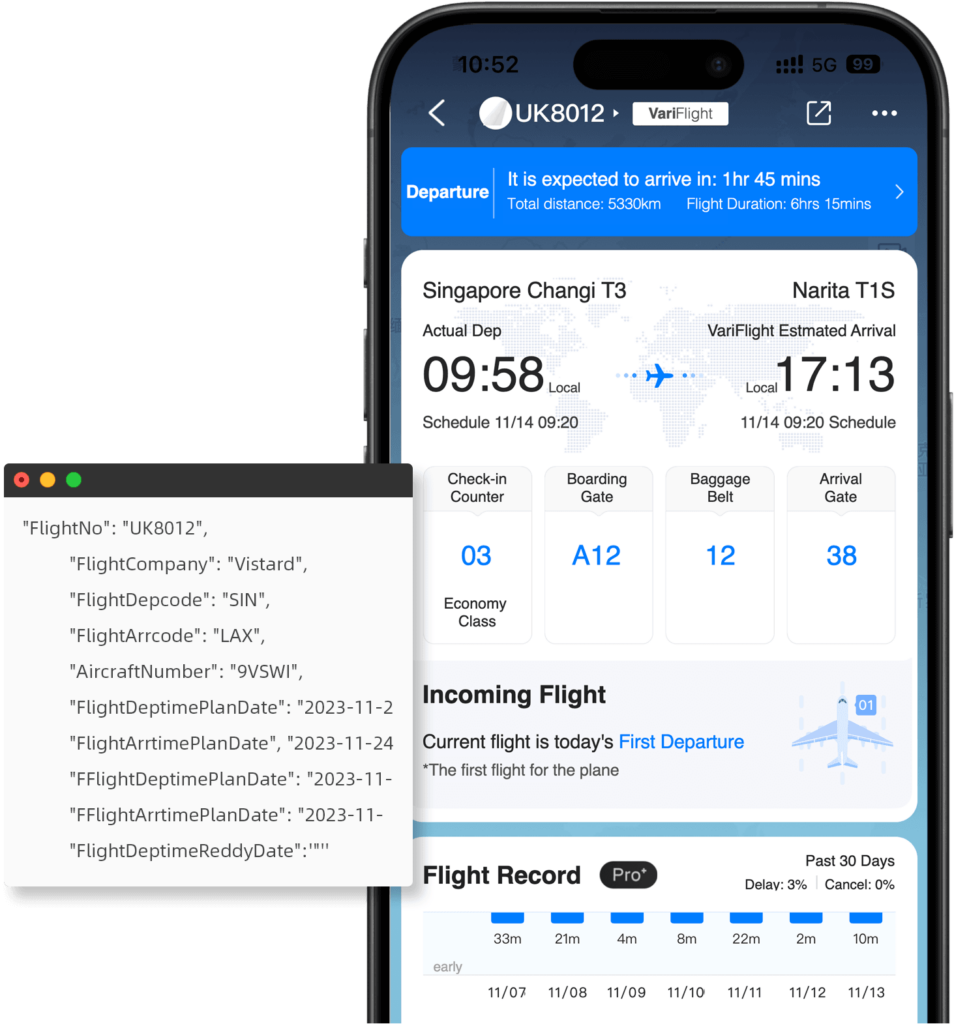 VariFlight APIs use demo, free trial