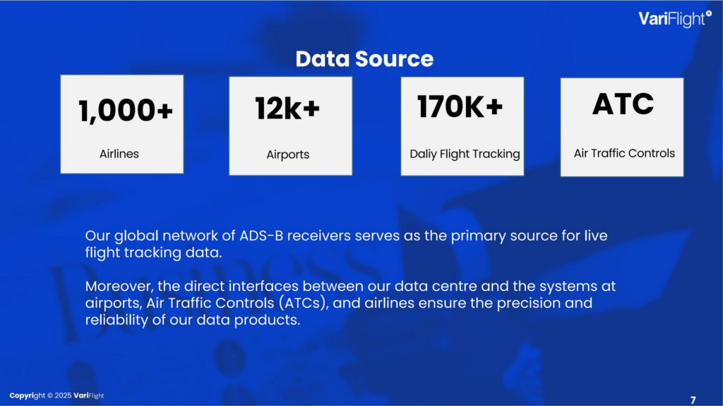VariFlight DataWorks raw data sources from airlines airlport and more