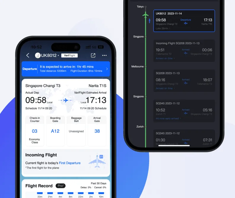 Aviation Flight Data Provider DataWorks By VariFlight 16