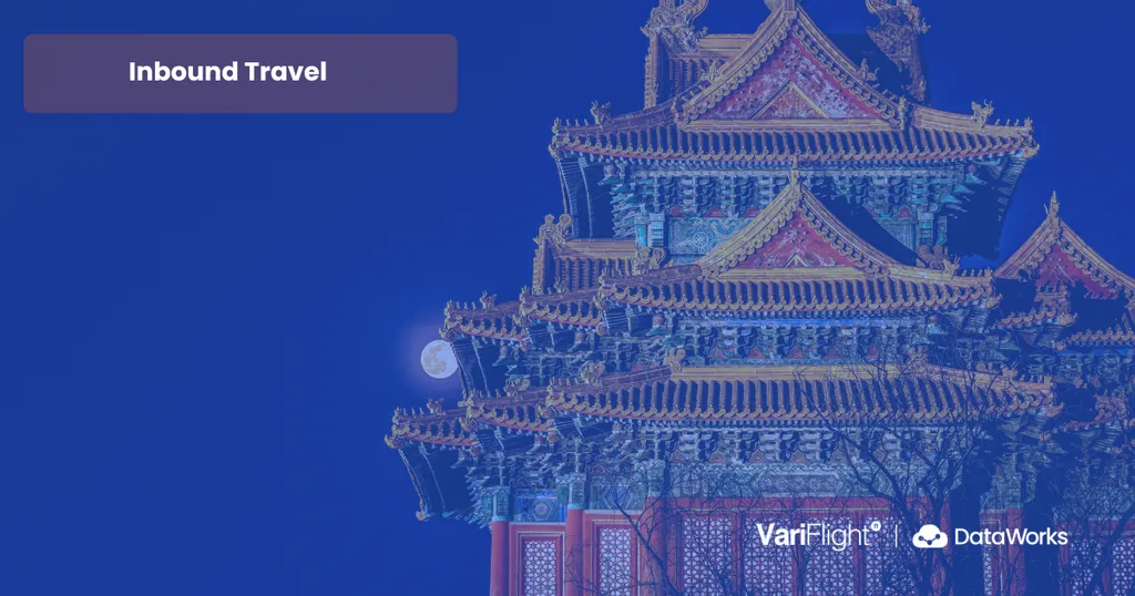 China Flight Status API for Inbound Travel Companies