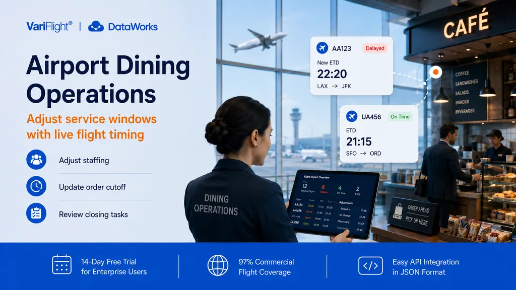 Airport dining operations using live flight timing for staffing and order cutoff decisions