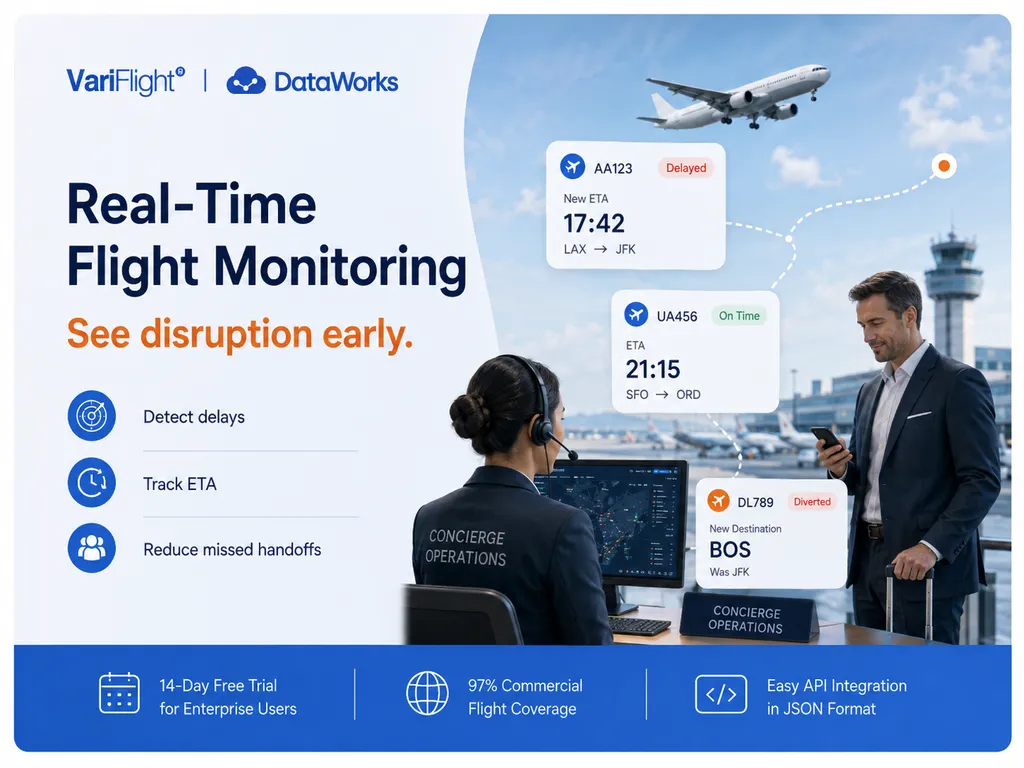 Real-time flight monitoring dashboard showing flight status updates for concierge service recovery